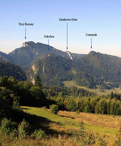 Panorama z Palenicy