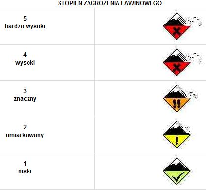 stopnie.JPG