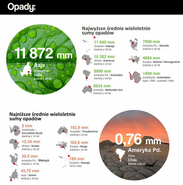 opady.JPG