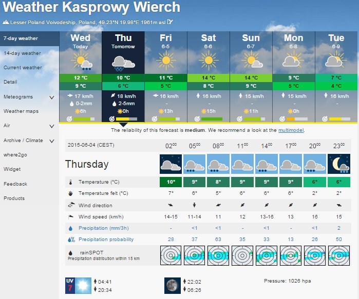 pogoda-20150603.jpg