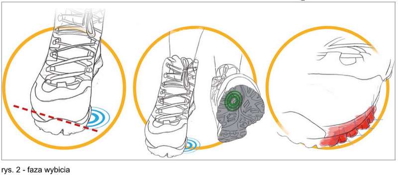 AKU Tengu Lite GTX 4