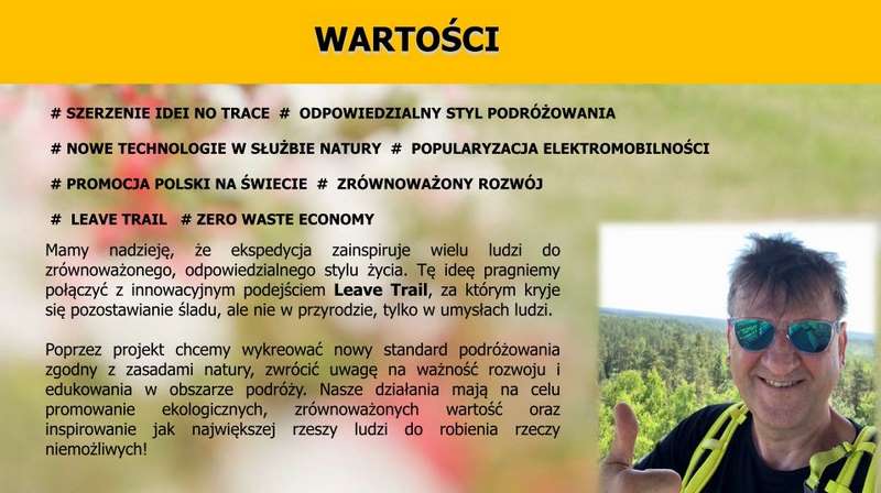 Marek Kaminski NoTrace Expedition wyprawa 6