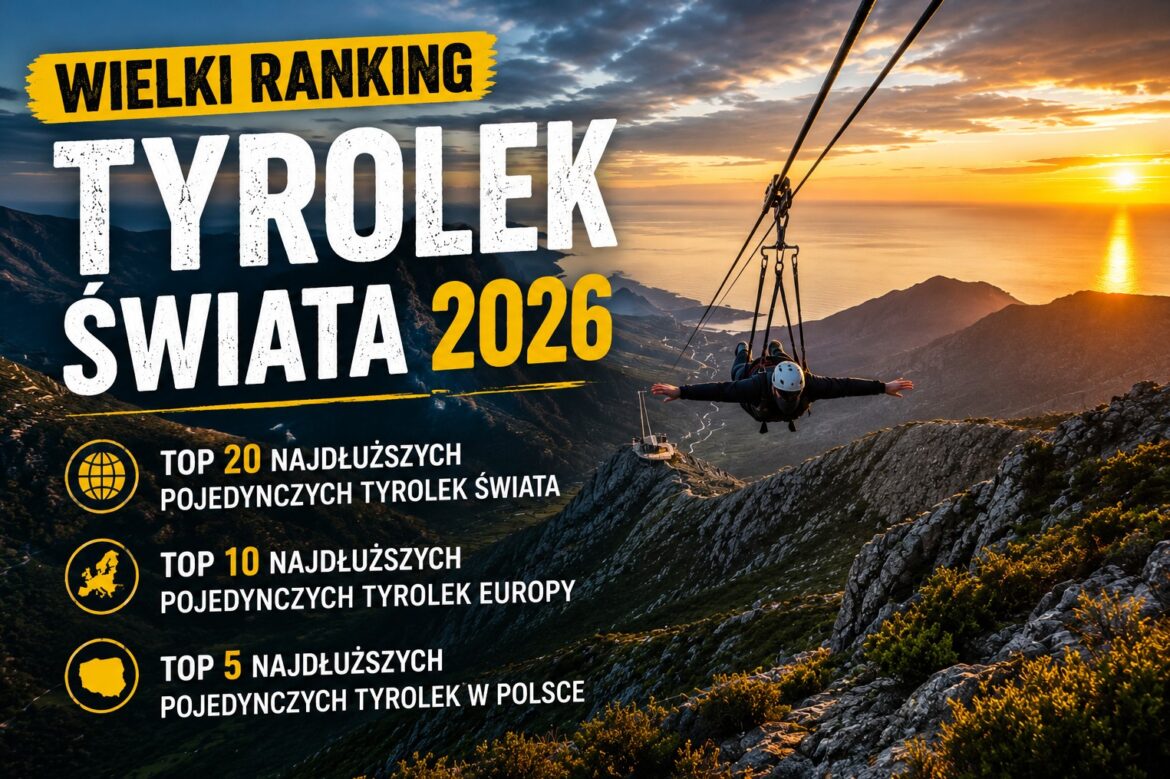 Najdłuższe tyrolki Świata Europy Polski