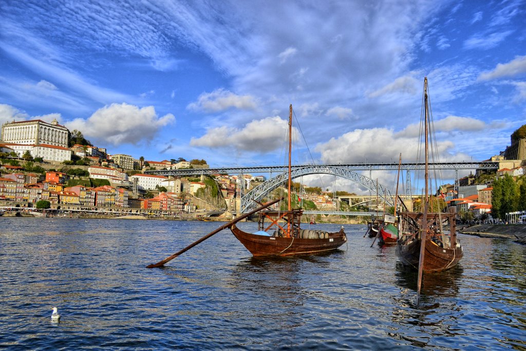 TOP kierunki turystyczne