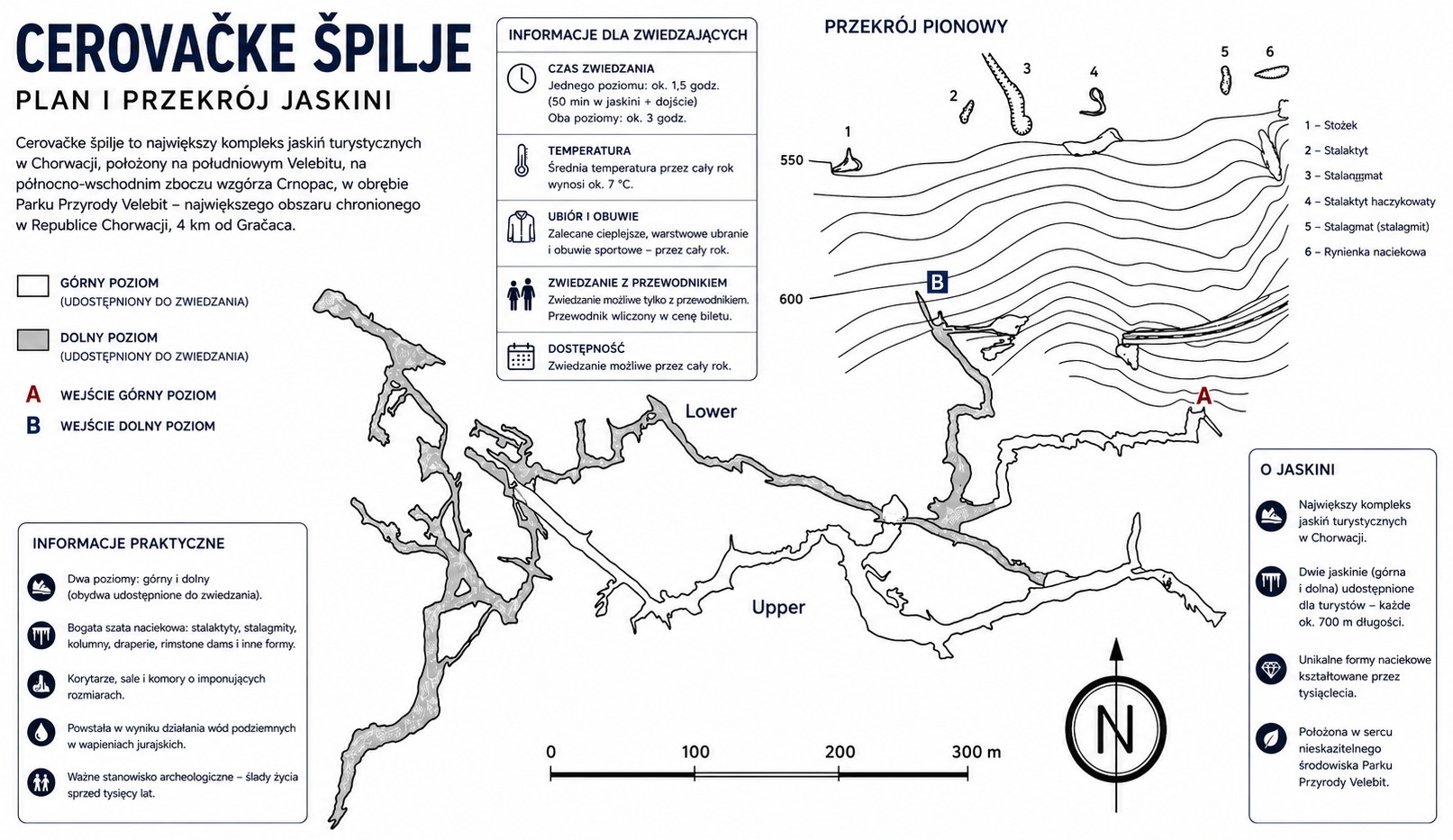 jaskinia Cerovačke špilje górna i dolna mapa - plan