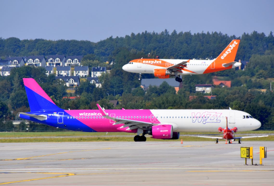 wizzair easyjet